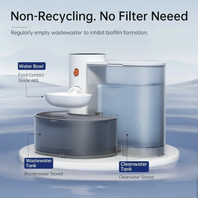 Automatic Cat & Dog Water Dispenser – Smart Rechargeable Fountain with Continuous Running Water