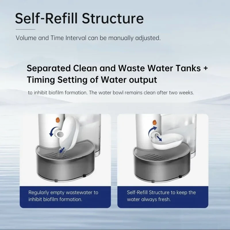Automatic Cat & Dog Water Dispenser – Smart Rechargeable Fountain with Continuous Running Water